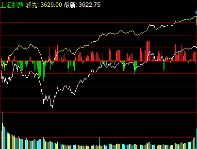 A股成交量破万亿背后的市场繁荣脉搏揭秘