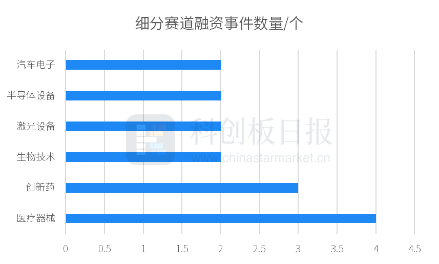 新澳门三中三码精准100%_从这些数据“看好”中国经济,快速设计响应计划_WP46.79.58