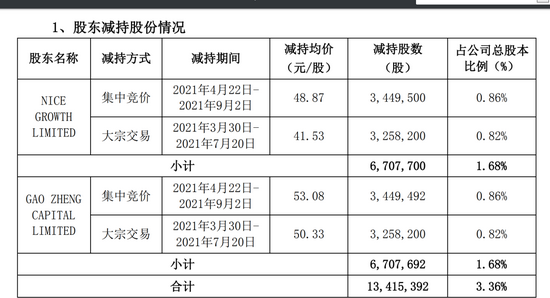 2024新澳精准资料免费提供,澳门内部最精准免费资料,新奥门特免费资料大全,新_臭肉学校董事长不该有如此“臭”态度,决策信息解析说明_mShop16.88.78