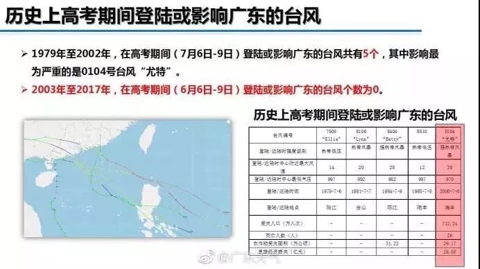 2024年10月 第33页