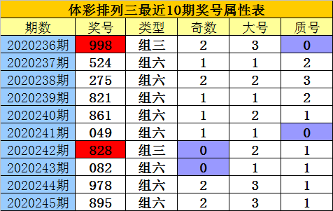 香港二四六开奖资料大全?微厂一_男子躲飓风丢掉宠物狗或被判5年,整体规划执行讲解_T30.63.79