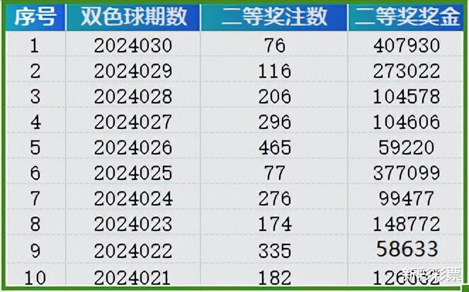 2024新奥历史开奖记录app_央视曝有未成年沉迷花钱抽卡,全面分析应用数据_领航款91.46.31