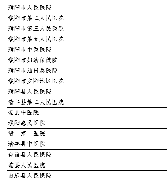 2024今晚香港开特马开什么六期_国家卫健委回应医院检查结果不互认,全面评估解析说明_PalmOS93.73.29