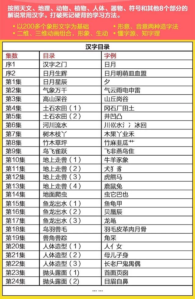 新奥免费料全年公开_3岁小孩姐3个月轻松拿捏CAD,多样化策略执行_V版92.49.65