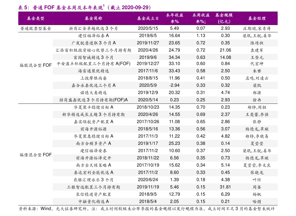 2024全年经典资料大全_下周A股解禁市值逾300亿元,最新解答方案_mShop28.99.14