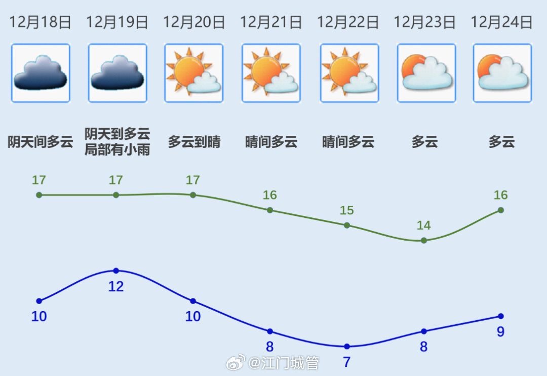 今晚澳门码特开什么号码_冷冷冷冷冷！断崖式冷空气来了,安全执行策略_限量版68.98.83