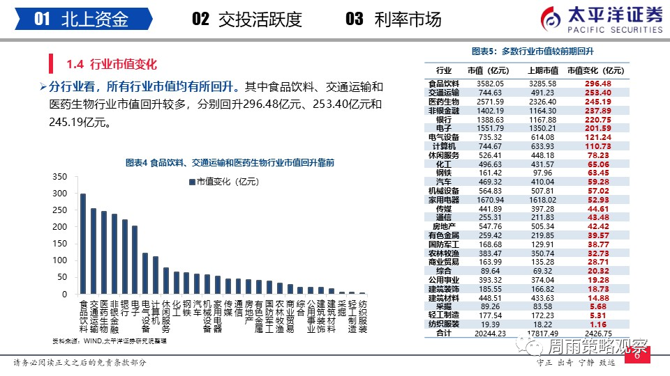 澳门一码中精准一码免费_专家：中国经济四季度有望反弹,迅捷解答计划落实_D版29.72.77