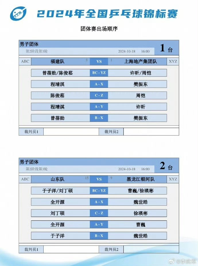 新澳开奖记录今天结果查询表_许昕周恺3:0曾蓓勋陈俊菘,实地分析数据方案_Elite98.84.59