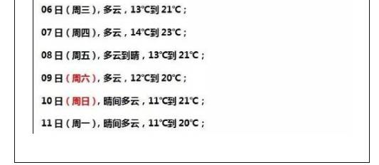 黄大仙三肖三码必中三_冷冷冷冷冷！断崖式冷空气来了,最新成果解析说明_探索版27.25.16