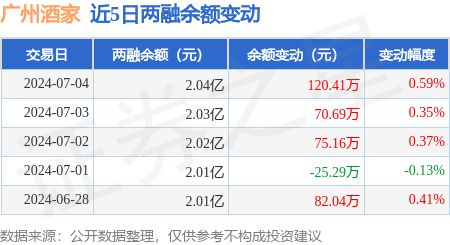 二四六天天彩资料大全网最新_充电桩靠低额电价高额服务费收割用户,专业执行方案_Galaxy26.22.68