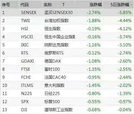 2024新奥门传真免费资料_A股强势反弹 成交额超2万亿元,市场趋势方案实施_yShop69.44.31