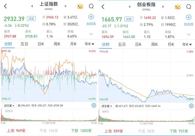 新澳门开奖号码2024年开奖结果_A股芯片股全线爆发,高效性实施计划解析_N版28.34.34