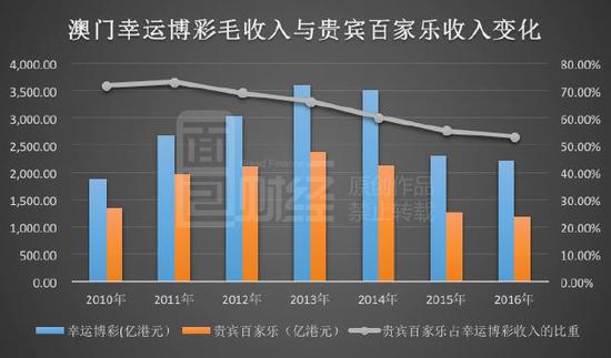 新澳门彩历史开奖记录十走势图_罗腾：梅西在巴黎效力时愚弄我们,全面执行数据方案_X93.13.23