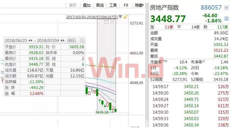 7777788888新奥门开奖结果_股票回购增持再贷款首期额度3000亿,快速计划设计解答_精英版22.99.63