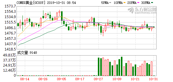 新澳门最快开奖直播进入_新一轮存款降息落地 最高降25基点,系统化推进策略研讨_免费版17.47.79