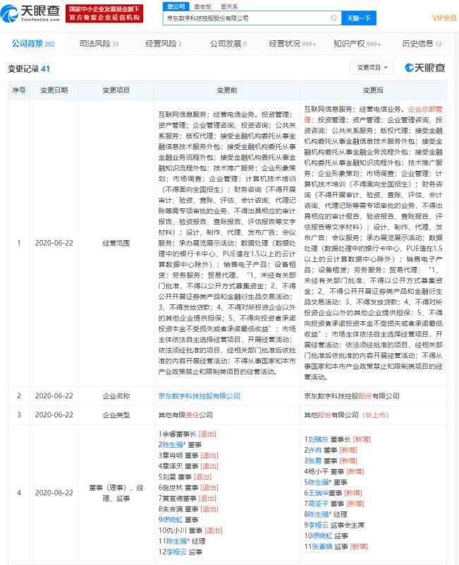 全年资料免费大全资料打开_京东金融回应“挤兑”传言,稳定执行计划_投资版78.35.86