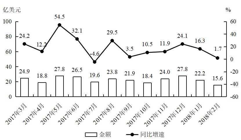 澳彩资料大全部_前三季度GDP同比增长4.8%,全面设计实施策略_Linux20.99.46