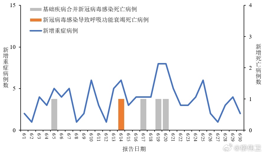 2024年新澳门今_诺如病毒正处在感染高发季,全面数据策略实施_M版65.24.81