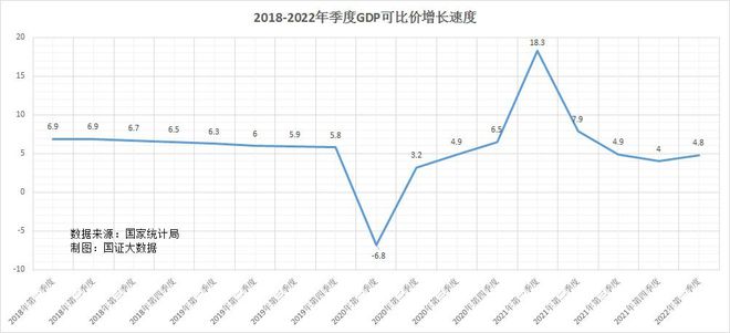 澳门统计器生肖统计器_前三季度GDP同比增长4.8%,系统化推进策略探讨_3DM49.71.88