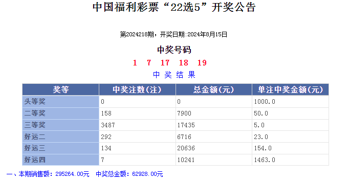 2024年澳门天天彩开奖号码_退休人员称被局长推下台阶致骨折,综合数据解析说明_Essential29.70.99