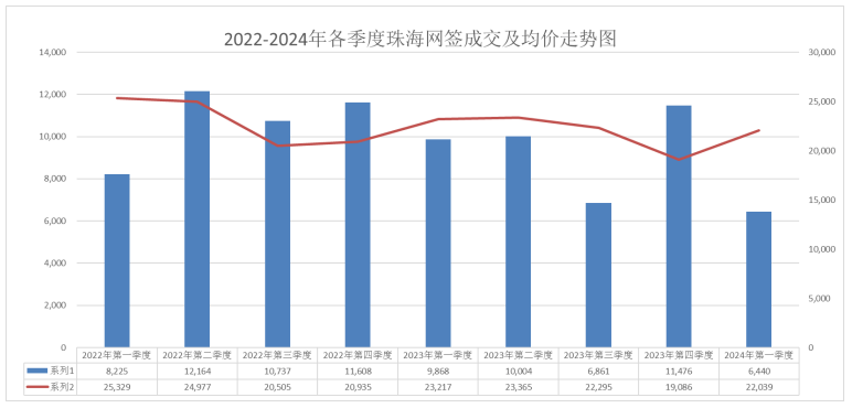 澳门开奖号码2024年开奖结果_梁建章谈提高年轻人生育意愿,经典案例解释定义_SHD99.30.26