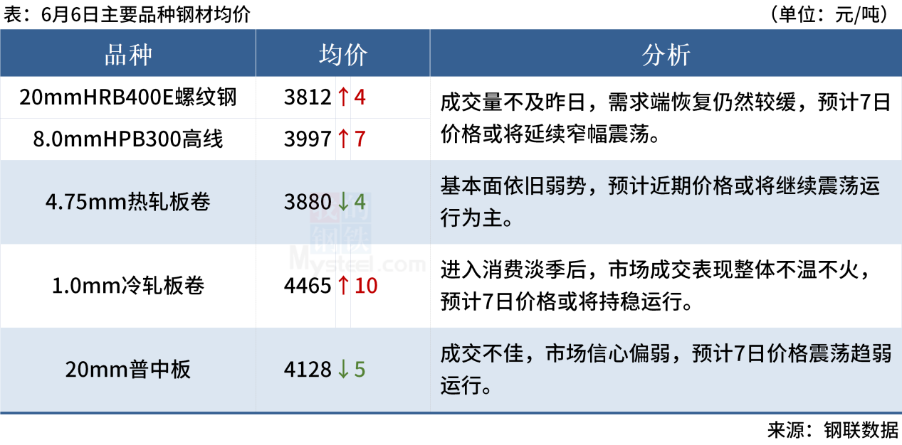 管家婆一肖一马资料大全_多家大行18日起再下调存款利率,状况评估解析说明_冒险款21.36.38