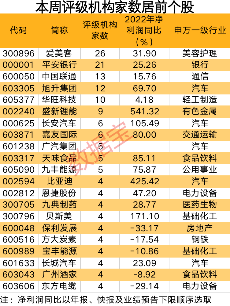 顺丰大手笔分红背后的企业繁荣与投资者福音，繁荣时期的分红策略分析