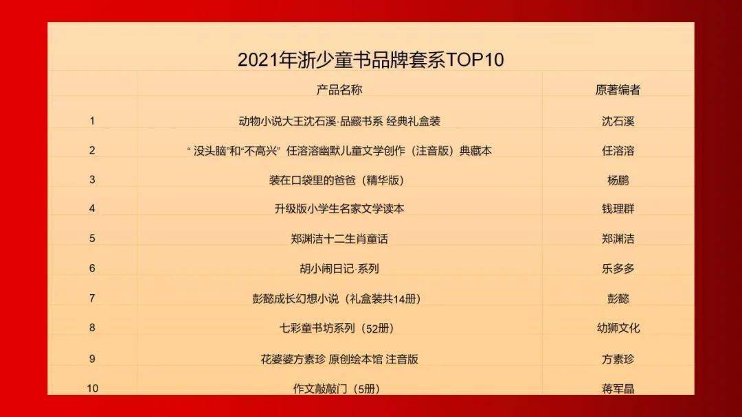 澳门传真_披荆斩棘4成团名单,快速落实响应方案_Q58.79.27