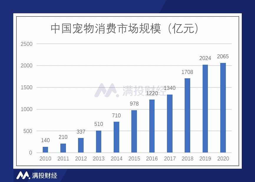 新澳门彩出号综合走势_从这些数据“看好”中国经济,可靠计划执行策略_顶级版19.66.77