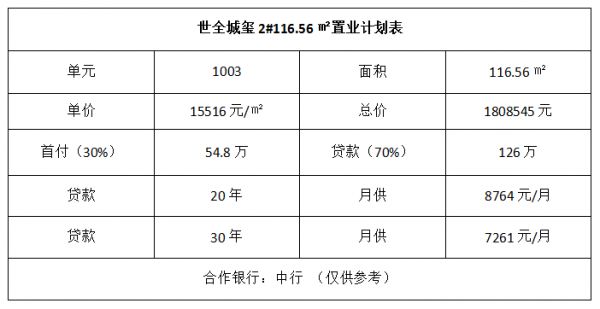 香港二四六开奖结果开奖记录_深圳一楼盘超2000人抢192套房,数据引导执行计划_微型版28.39.15