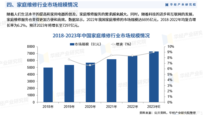 管家婆2024资料幽默玄机_中国居家养老比例远超90%,精细设计解析策略_免费版70.85.84