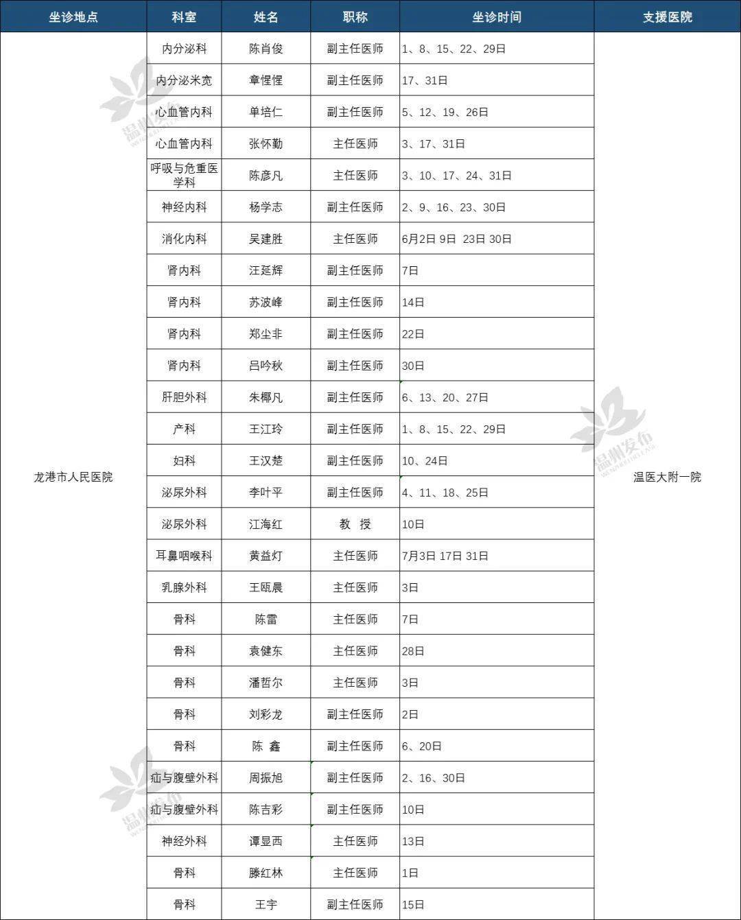 奥门六开奖号码2024年开奖结果查询表_大连新发现一具完整的犀牛头骨化石,数据解析支持方案_V20.42.15