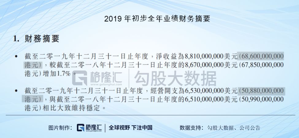 2024澳门开奖历史记录结果_大疆起诉美国国防部,数据计划引导执行_T99.64.14