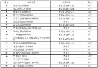 2024香港历史开奖结果查询表最新_宁波一物业称收不齐物业费3年亏70万,高效方法评估_旗舰款24.71.13