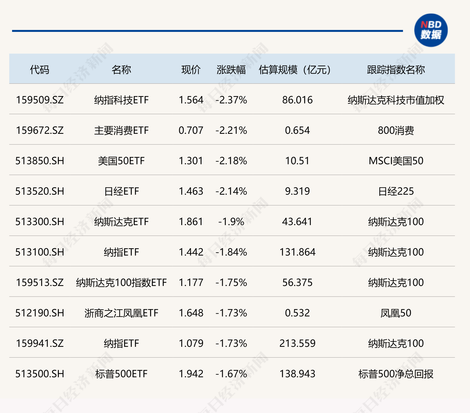 2024新澳全年资料_多国央行降息 国际资金流向黄金ETF,深入数据解析策略_10DM17.95.54