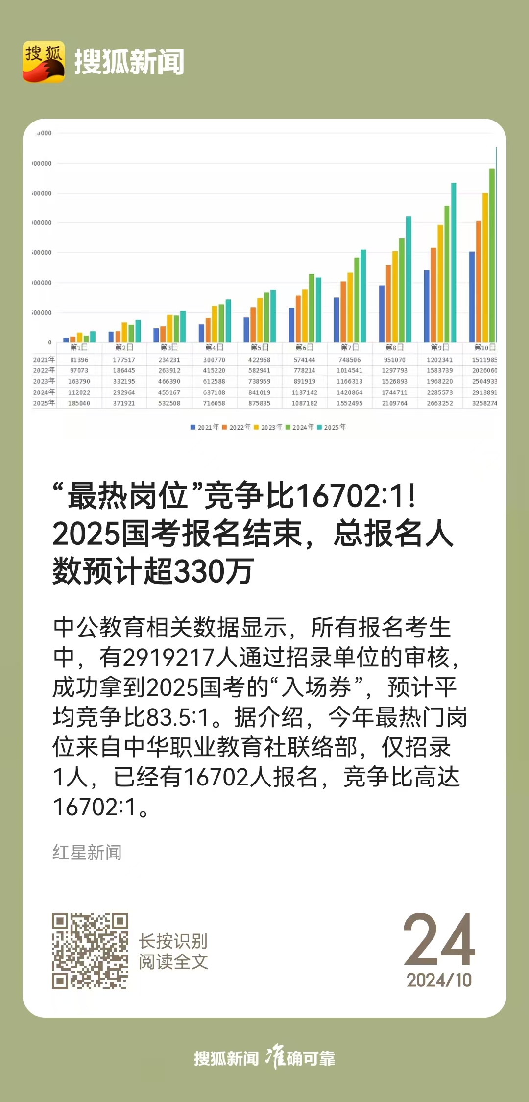 澳门内部数据码9点13分公开_媒体评企业不招“疫情班”应届生,最佳实践策略实施_P版15.29.19