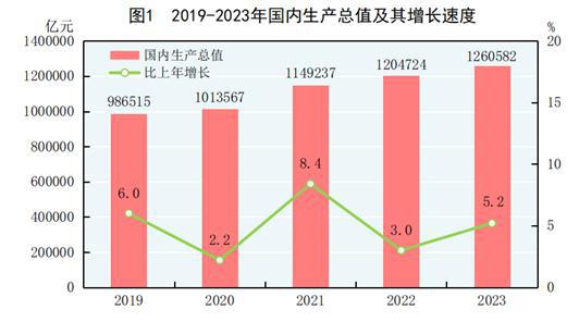 2024澳门今晚开什么_9月全国城镇调查失业率为5.1%,真实解答解释定义_X版31.34.36