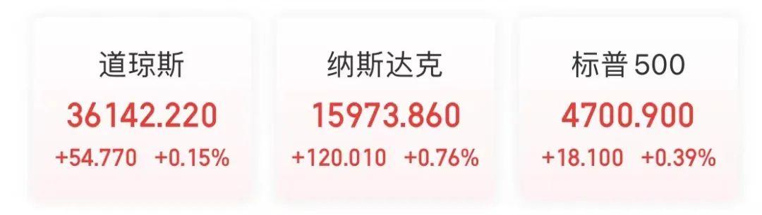 特斯拉市值大幅下滑，但科技力量持续前行