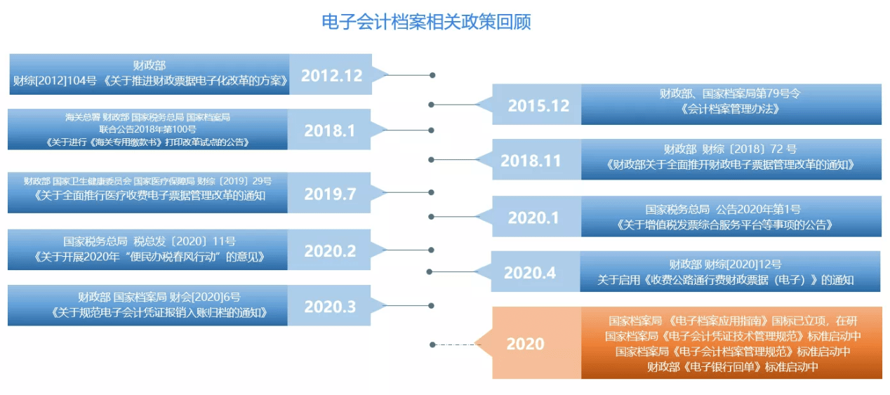 2021年澳门正版资料免费更新,创新解析解答解释策略_定时制85.239