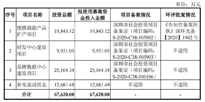 六盒宝典2024年最新版,定性评估方案解析_财务制41.503