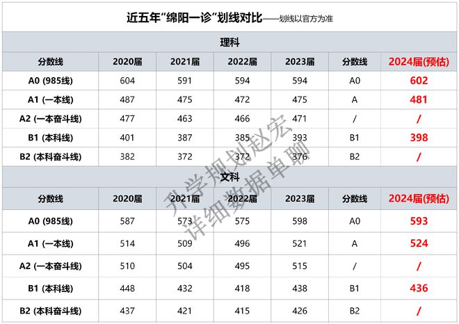 2024新澳精准资料大全,快速问题处理策略_透明集35.524