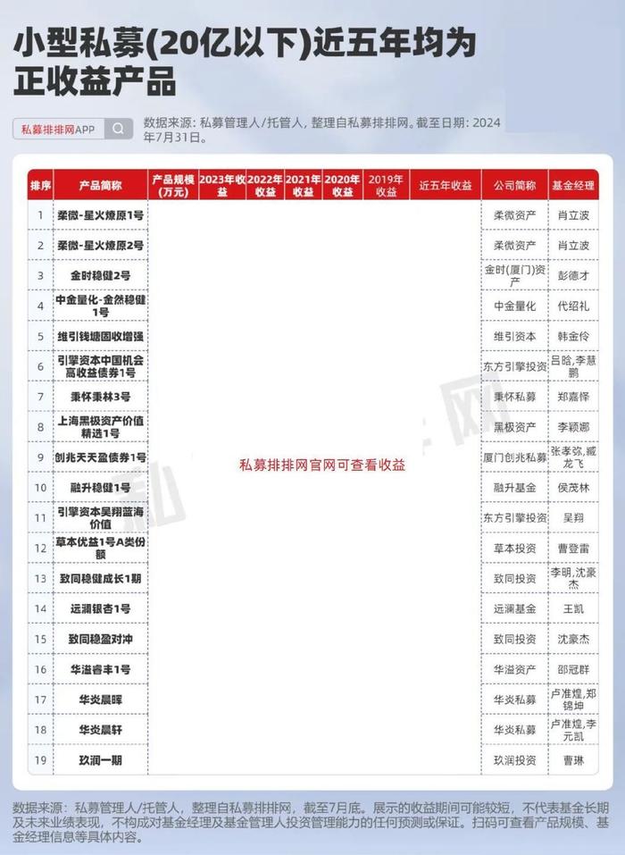 2024新奥正版资料免费大全,高效管理解答解释现象_白金版53.244