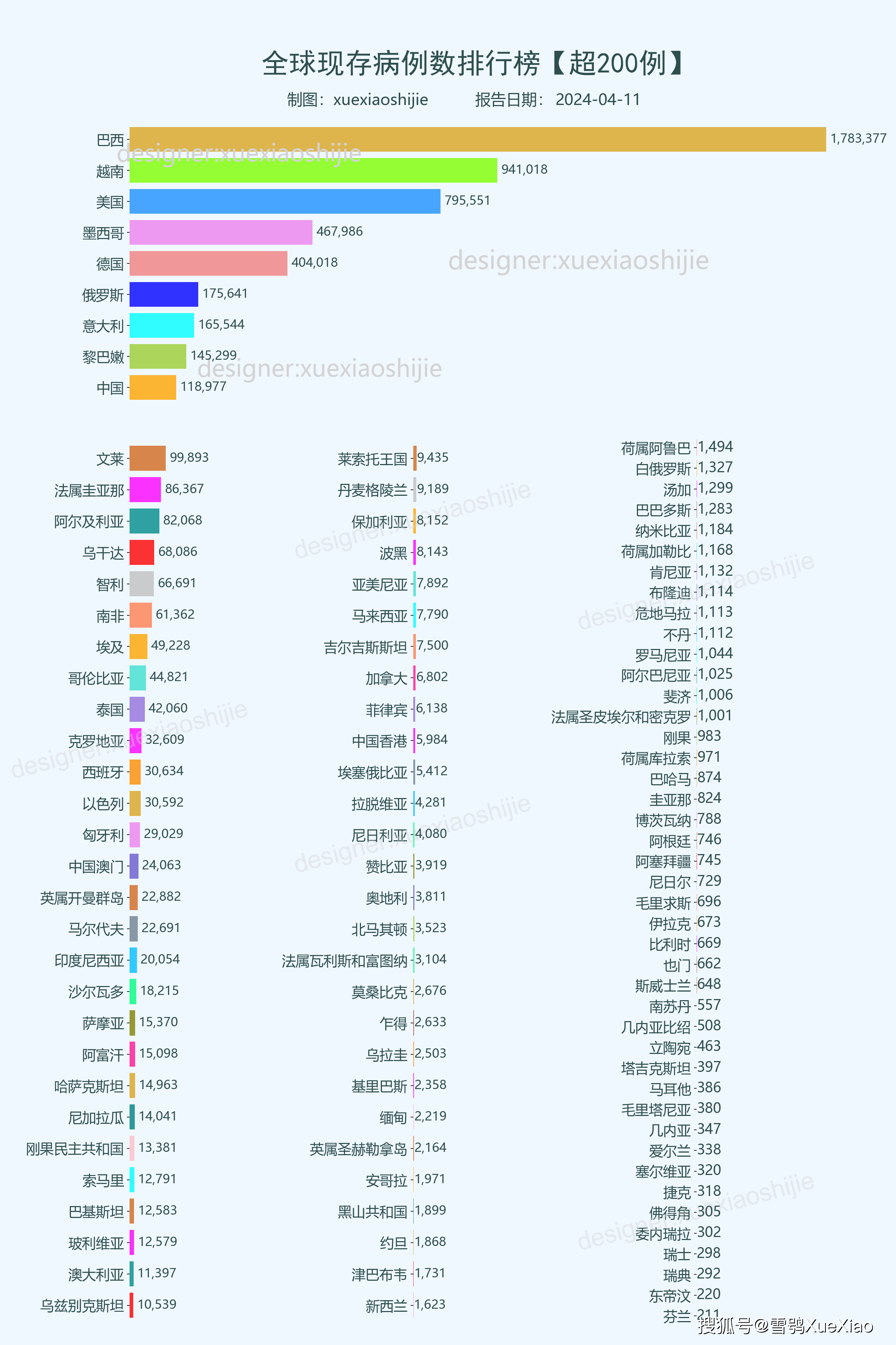 2024王中王资料大全公开,高效指导解答现象_折扣版48.401