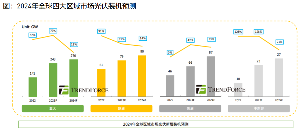 2024新澳资料免费资料大全,安全计划迅捷落实_38.474