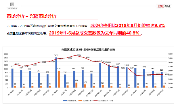 新奥彩资料大全最新版,深层数据执行策略_演示制51.125