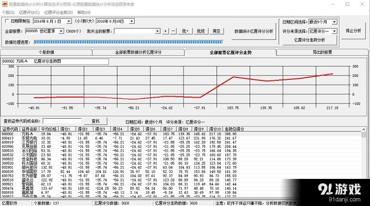 7777788888精准玄机,全面规划数据分析_VR型36.251