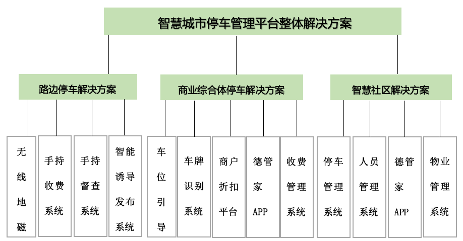 波光粼粼 第13页