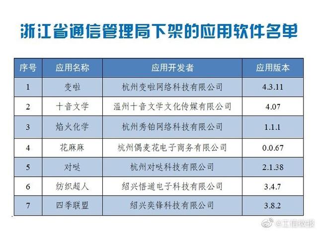 2024澳门天天彩期期精准,安全策略评估_简易品53.434