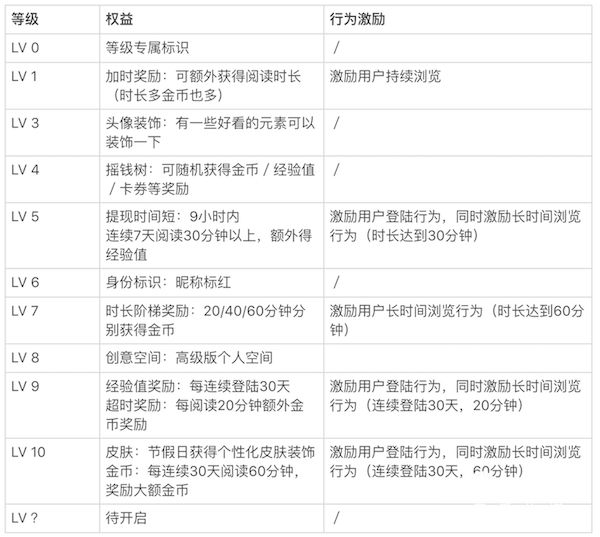 新奥门特免费资料,战略框架解答落实_专属制53.58