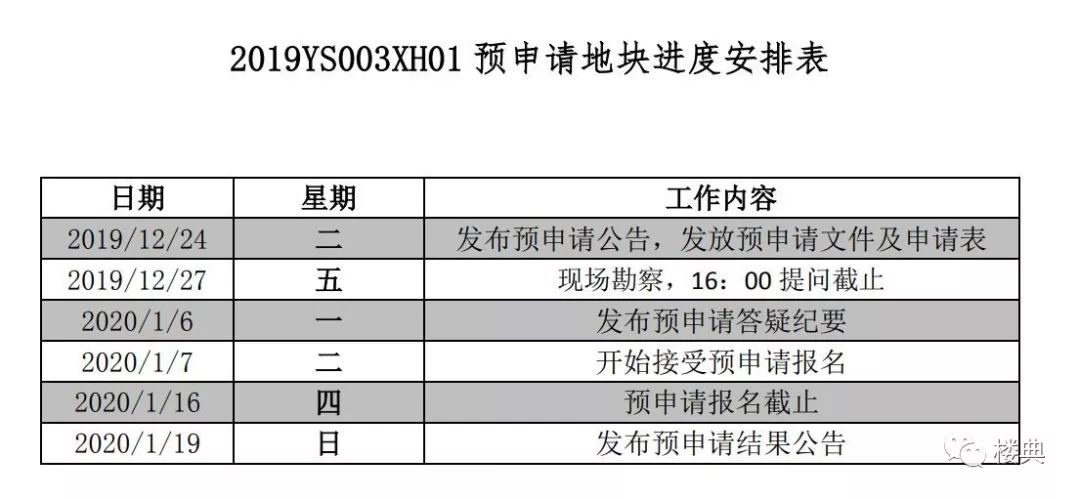 新奥资料免费精准,实地计划解析数据_S版99.044